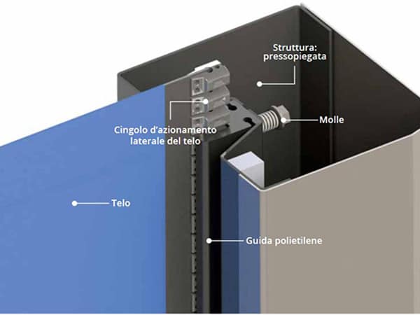chiusure-industriali-autoriparanti-per-transiti-intensivi-modena