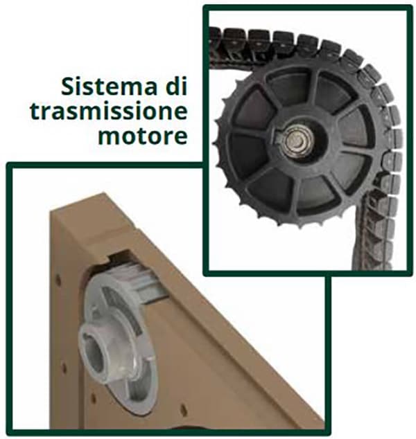 porta-autoriparante-dynamic-b-drive-bologna