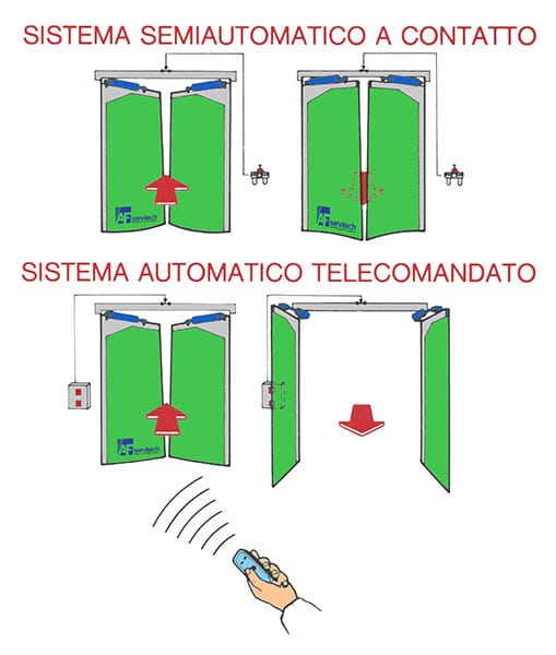 struttura-portante-in-acciaio-zincato